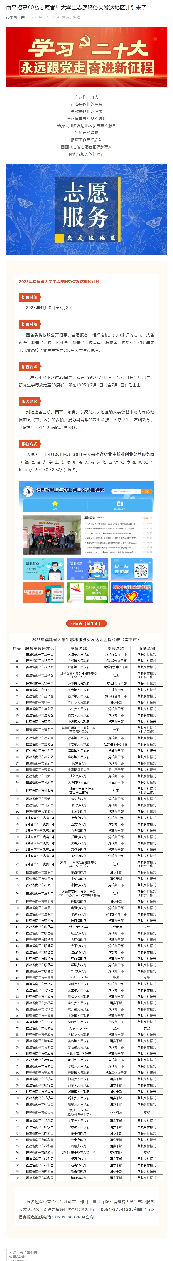 欠發(fā)達(dá)地區(qū)志愿者.png