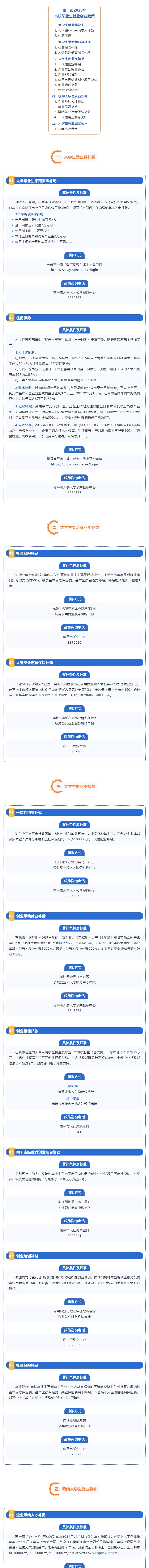 大學(xué)生就業(yè)創(chuàng)業(yè)注冊(cè)匯編1.png