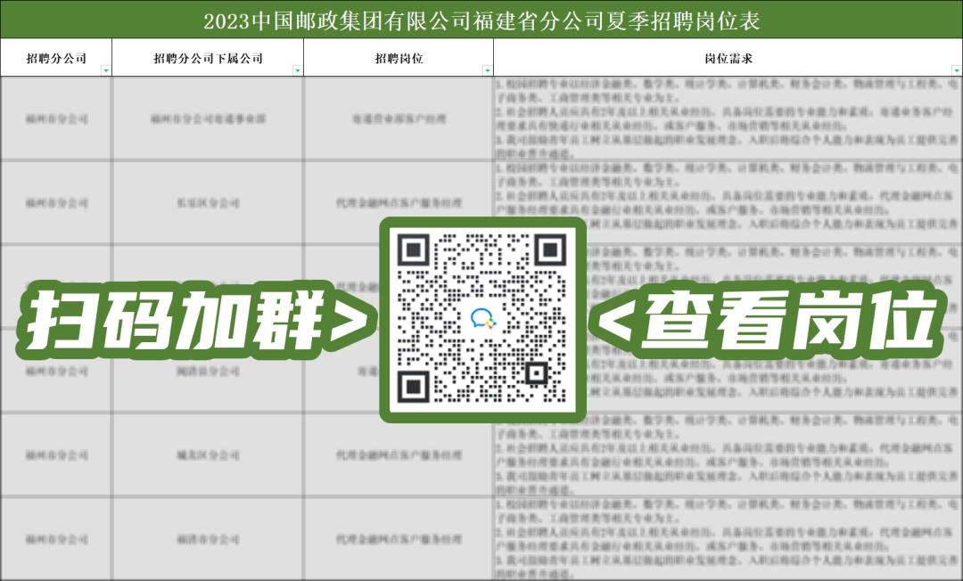 郵政招聘.png