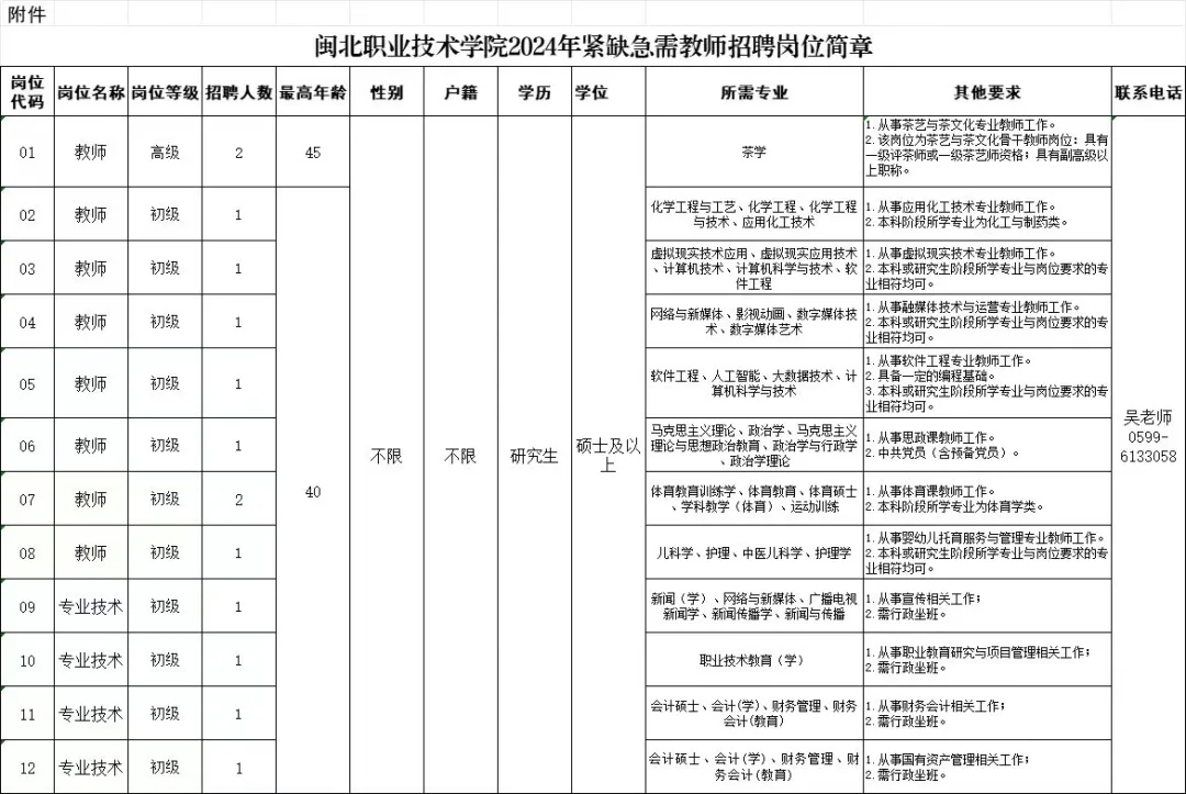 閩職院.png